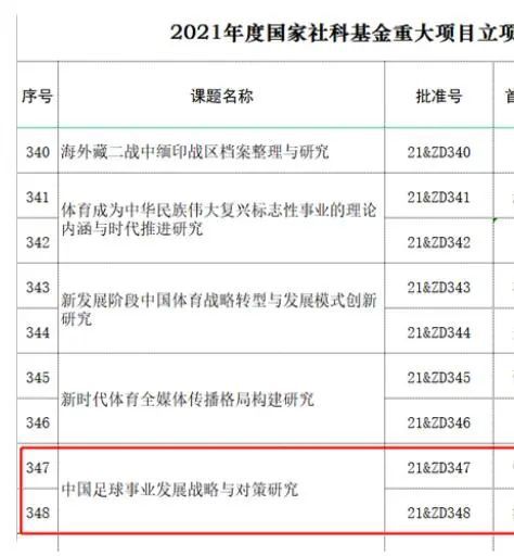 ”胡梅尔斯2008年以先租后买的方式从拜仁加盟多特，2016年3500万欧转会拜仁，2019年以3050万欧转会费回归多特。